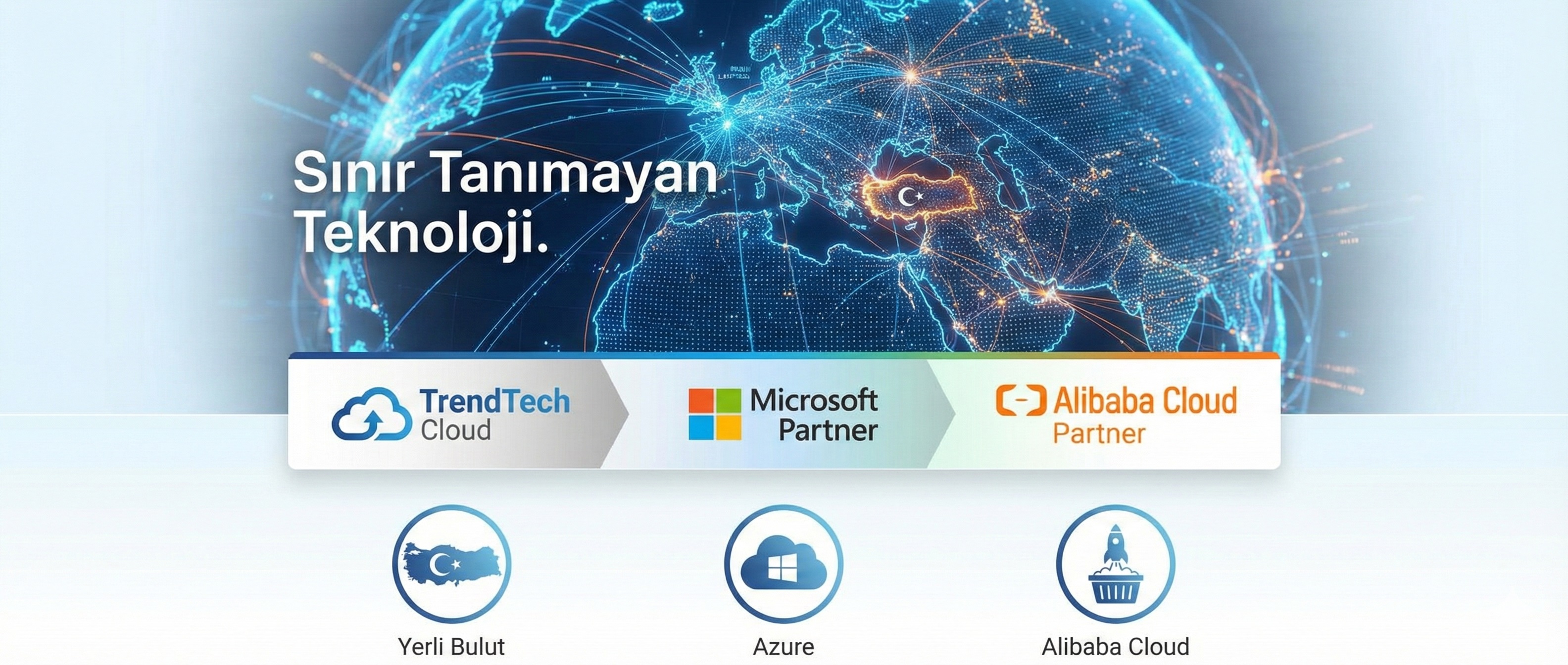 Bulut Bilişim Çözümleri